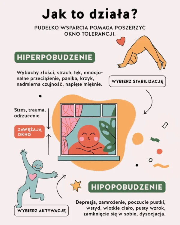 okno_tolerancji_1080x1080px_v4.jpg