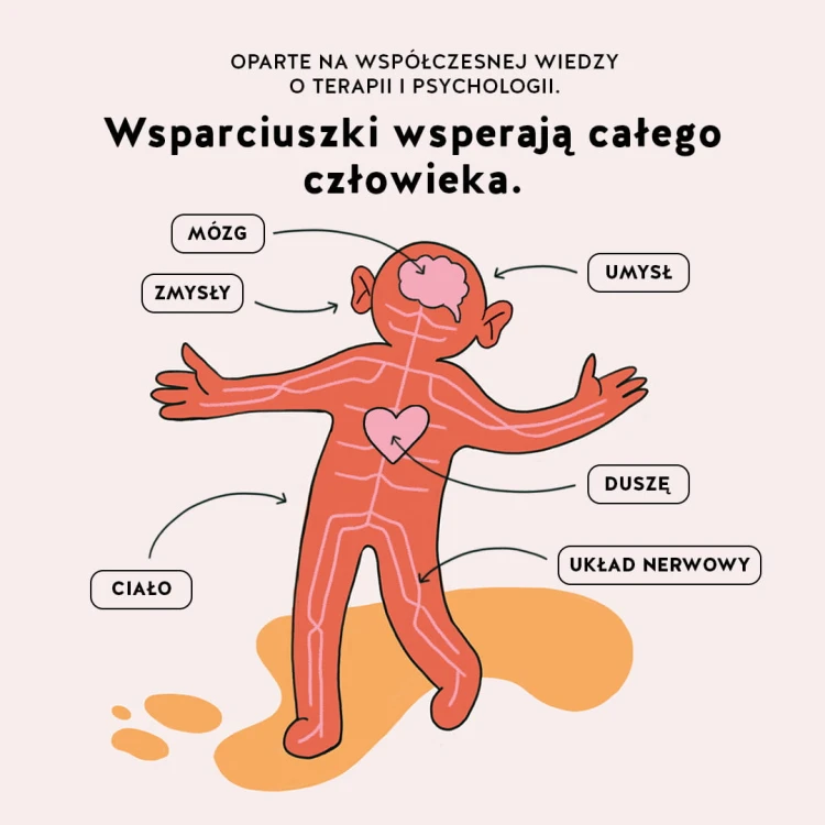 Puelko-Wsparcia-.jpg